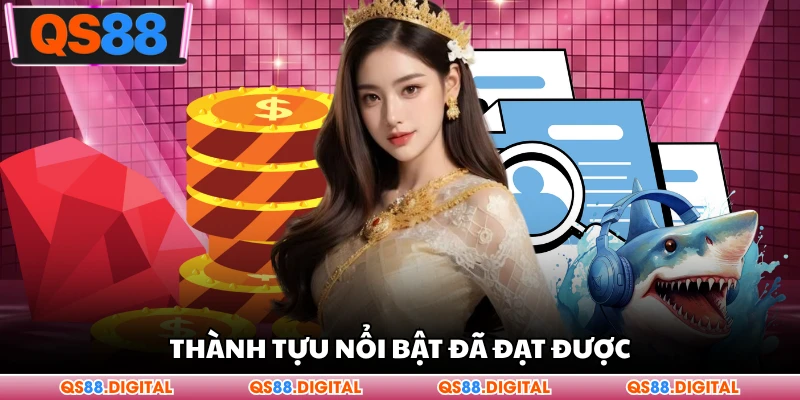 Thành tựu nổi bật đã đạt được